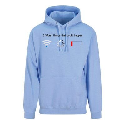 No WiFi No Battery Loading Geek Unisex Surf Hoodie