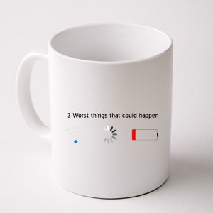 No WiFi No Battery Loading Geek Coffee Mug