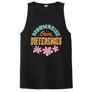 Normalize Our Differences PosiCharge Competitor Tank