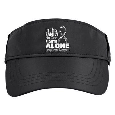 No One Fights Alone Lung Cancer Awareness Adult Drive Performance Visor