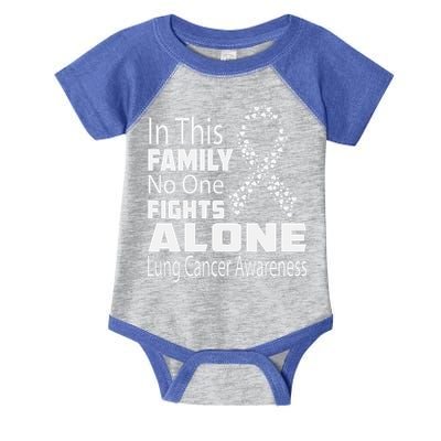 No One Fights Alone Lung Cancer Awareness Infant Baby Jersey Bodysuit