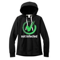 Not Infected Women's Fleece Hoodie