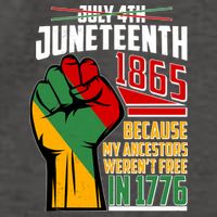 Not July 4th Juneteenth 1865 My Ancestors Weren't Free In 1776 Vector Backpack