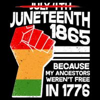 Not July 4th Juneteenth 1885 16 in Basic Backpack