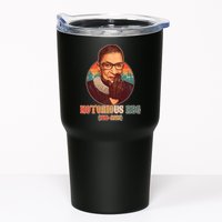 Notorious RBG 1933-2020 Ruth Bader Ginsburg Tribute Tumbler