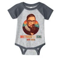 Notorious RBG 1933-2020 Ruth Bader Ginsburg Tribute Infant Baby Jersey Bodysuit