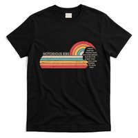 Notorious RBG Fight Quote Ruth Bader Ginsburg Tribute T-Shirt