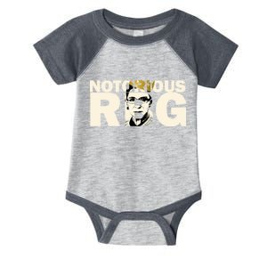 Notorious RBG Imprint Logo Infant Baby Jersey Bodysuit