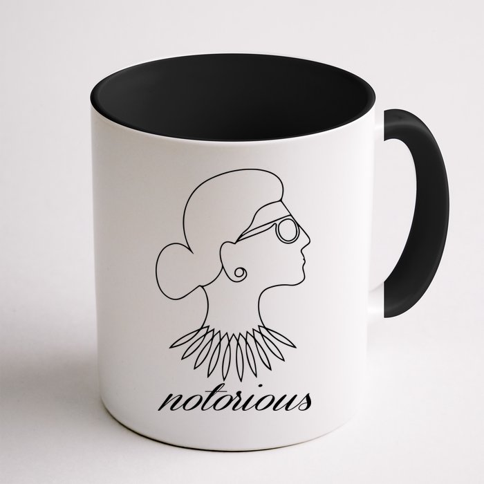 Notorious RBG Line Portrait Ruth Bader Ginsburg Mug