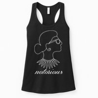 Notorious RBG Line Portrait Ruth Bader Ginsburg Womens Tank Top