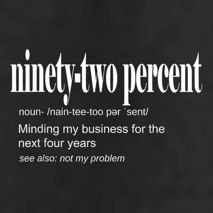 Ninetytwo Percent 92% Minding My Business For The Next Four Years Adult Drive Performance Visor