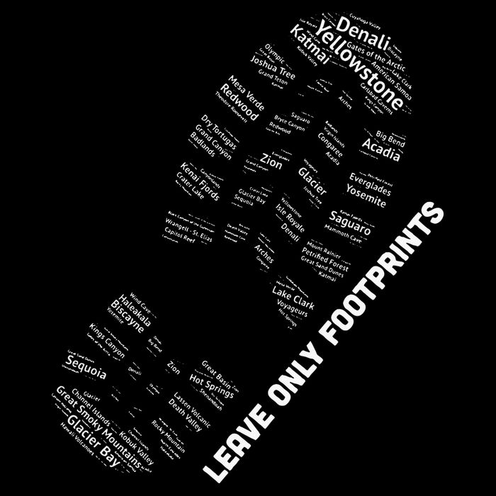 National Parks Boot Print Listing All National Parks Poster