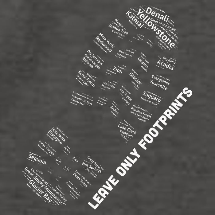 National Parks Boot Print Listing All National Parks Vector Backpack