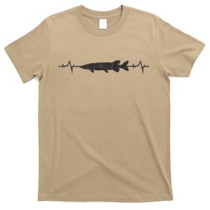 Northern Pike Fishing Heartbeat Pike Fishing T-Shirt