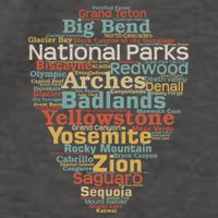 National Parks List Word Cloud Camping Hiking Gift Vector Backpack