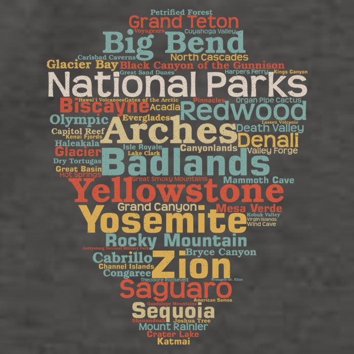National Parks List Word Cloud Camping Hiking Gift Vector Backpack