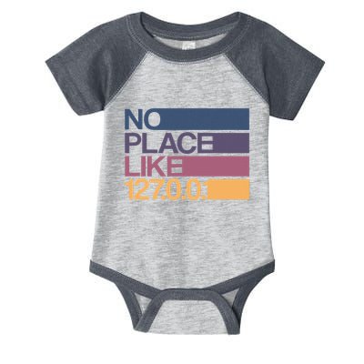 No Place Like 127.0.0.1 Localhost Geek Infant Baby Jersey Bodysuit