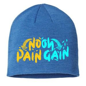 No Pain No Gain Wrathful Gym Bodybuilding Clothing Design Meaningful Gift Sustainable Beanie