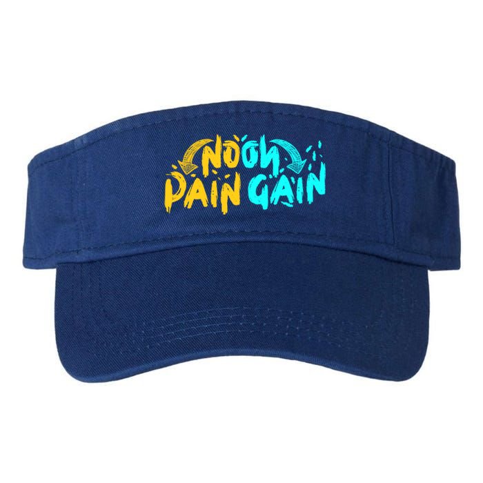 No Pain No Gain Wrathful Gym Bodybuilding Clothing Design Meaningful Gift Valucap Bio-Washed Visor