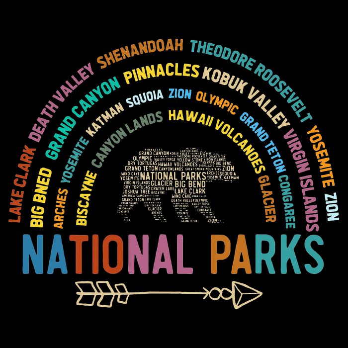National Parks USA List Word Cloud Bear Camping Button