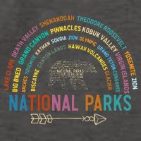 National Parks USA List Word Cloud Bear Camping Vector Backpack