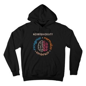 Neurodivergent Recognize Normalize Embrace Neurodiversity Hoodie