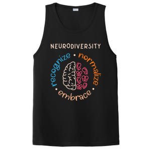 Neurodivergent Recognize Normalize Embrace Neurodiversity PosiCharge Competitor Tank