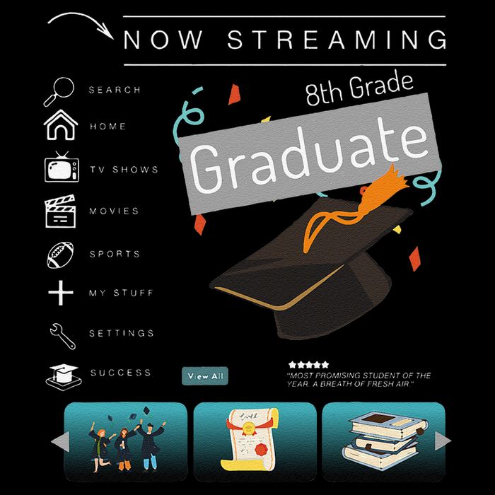 Now Streaming 8th Grade Graduation Funny Graduate Quote .Png Wool Snapback Cap