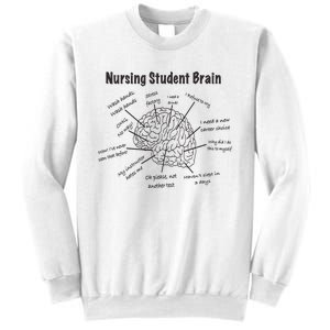 Nursing Student Brain For Work Rn Nurse Life Sweatshirt