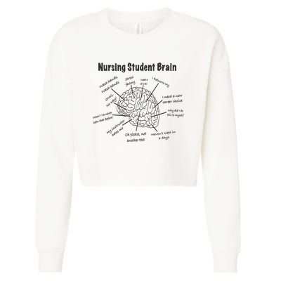 Nursing Student Brain For Work Rn Nurse Life Cropped Pullover Crew