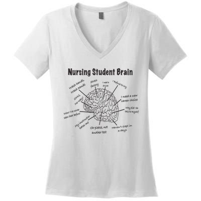 Nursing Student Brain For Work Rn Nurse Life Women's V-Neck T-Shirt