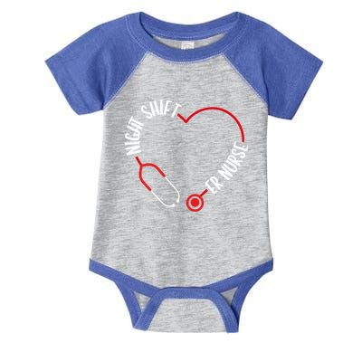 Night Shift Er Nurse Emergency Medical Nurse Er Technician Gift Infant Baby Jersey Bodysuit