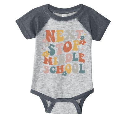 Next Stop Middle School Elementary School Graduation 2024 Infant Baby Jersey Bodysuit