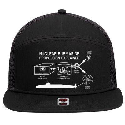 Nuclear Submarine Propulsion Funny Diagram 7 Panel Mesh Trucker Snapback Hat