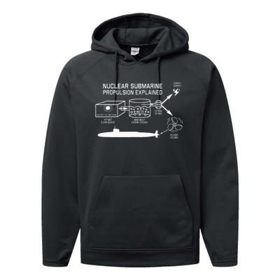 Nuclear Submarine Propulsion Funny Diagram Performance Fleece Hoodie