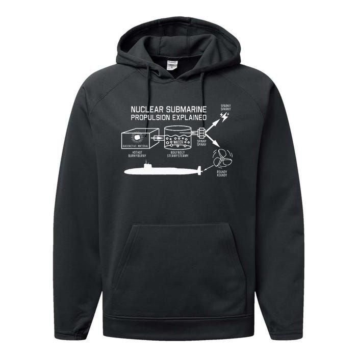 Nuclear Submarine Propulsion Funny Diagram Performance Fleece Hoodie