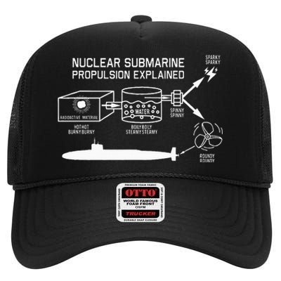 Nuclear Submarine Propulsion Funny Diagram High Crown Mesh Back Trucker Hat