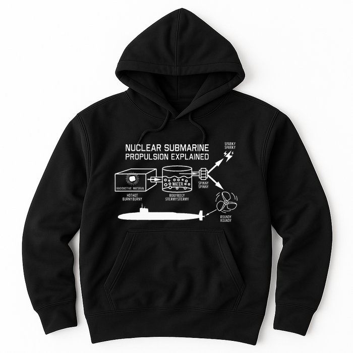 Nuclear Submarine Propulsion Funny Diagram Hoodie