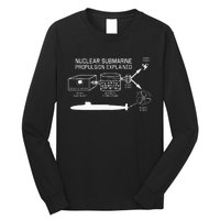 Nuclear Submarine Propulsion Funny Diagram Long Sleeve Shirt