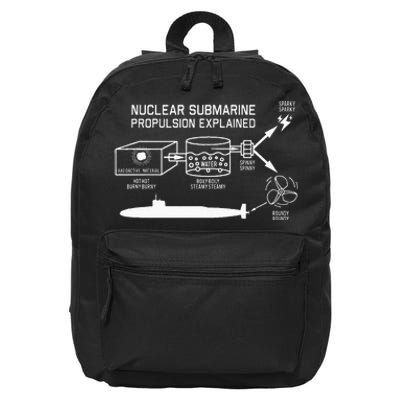 Nuclear Submarine Propulsion Funny Diagram 16 in Basic Backpack