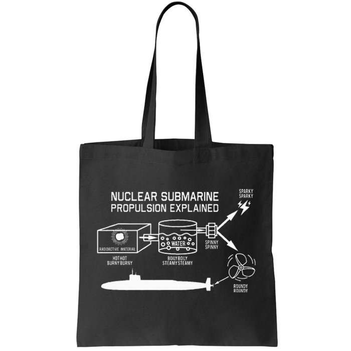 Nuclear Submarine Propulsion Funny Diagram Tote Bag