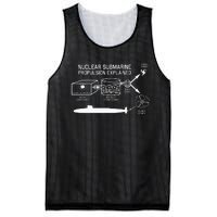 Nuclear Submarine Propulsion Funny Diagram Mesh Reversible Basketball Jersey Tank