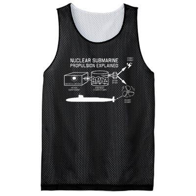 Nuclear Submarine Propulsion Funny Diagram Mesh Reversible Basketball Jersey Tank