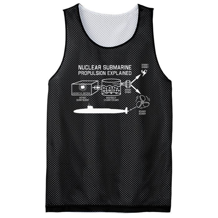 Nuclear Submarine Propulsion Funny Diagram Mesh Reversible Basketball Jersey Tank