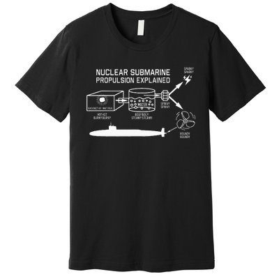 Nuclear Submarine Propulsion Funny Diagram Premium T-Shirt