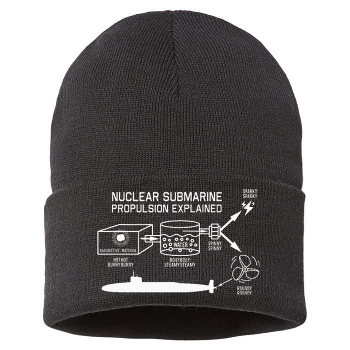 Nuclear Submarine Propulsion Funny Diagram Sustainable Knit Beanie