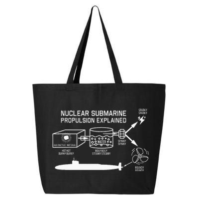 Nuclear Submarine Propulsion Funny Diagram 25L Jumbo Tote