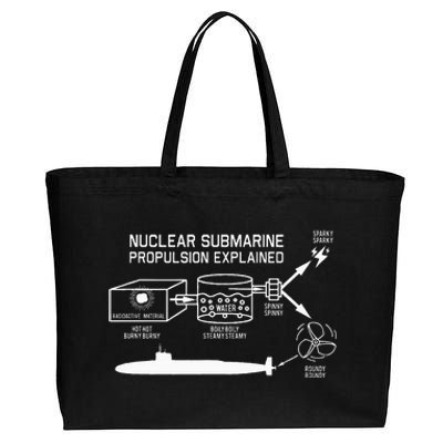 Nuclear Submarine Propulsion Funny Diagram Cotton Canvas Jumbo Tote