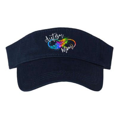 Neurodiversity Symbol Rainbow Infinity Autism Mom Awareness Visor