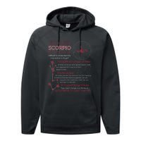 November Scorpio Remarkably Charismatic Difficult Understand Performance Fleece Hoodie